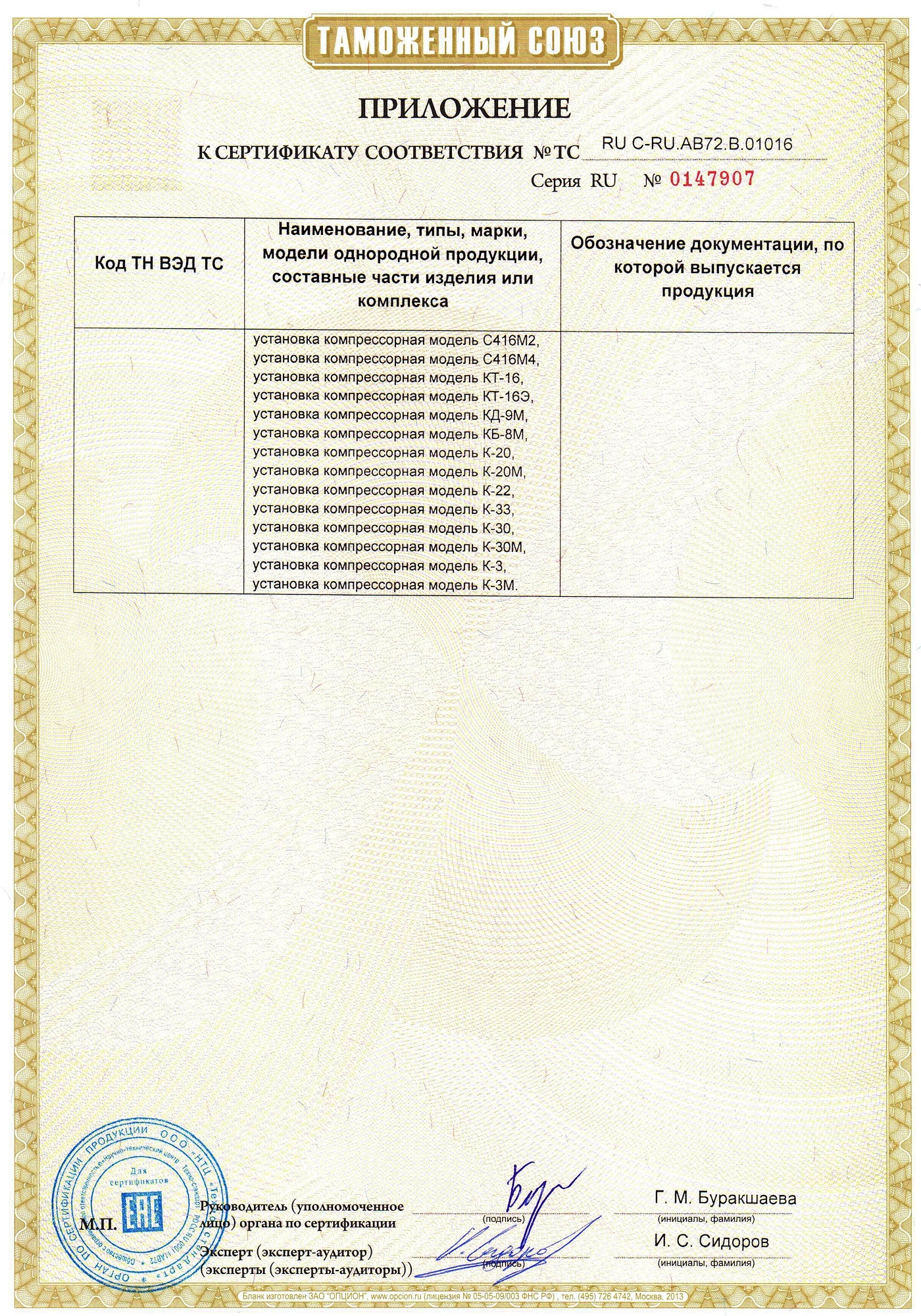 Купить Компрессор С415М в Брянске, цены Компрессор-Центр